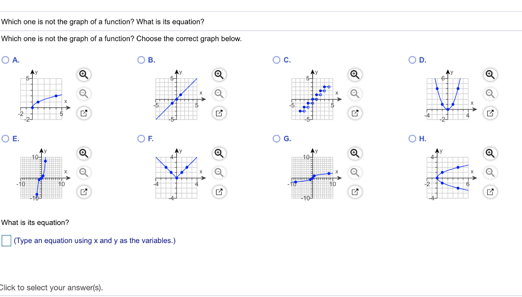 Solved Which One Is Not The Graph Of A Function? What Is Its | Chegg.Com