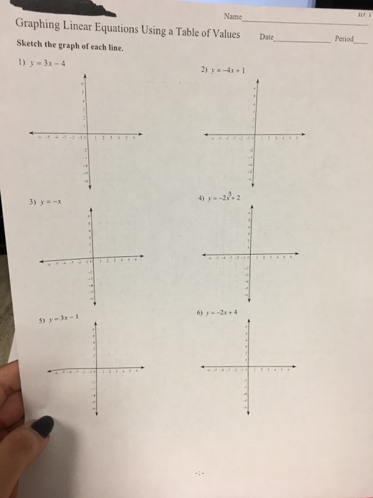 Solved Sketch The Graph Of Each Line Y 3x 4 Y 4x