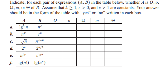 Solved Indicate For Each Pair Of Expressions A B In T Chegg Com