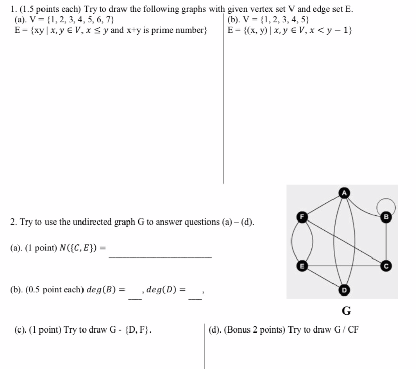 Solved 1 1 5 Points Each Try To Draw The Following Gra Chegg Com