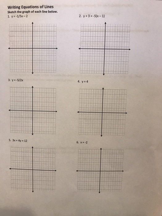 Solved Writing Equations Of Lines Sketch The Graph Of Eac