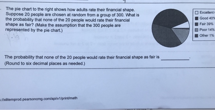 The pie chart to the right shows how adults rate their financial shape. Suppose 20 people are chosen at random from a group of 300. What is the probability that none of the 20 people would rate their financial shape as fair? (Make the assumption that the 300 people are represented by the pie chart.) □ Excellent Good 40% ■ Fair 39% 0 Poor 14% Other 1% 0 The probability that none of the 20 people would rate their financial shape as fair is Round to six decimal places as needed.) l/xlitemprod.pearsoncmg.com/api/v1/print/math
