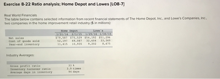 the home depot inc and lowe's companies inc financial statement analysis