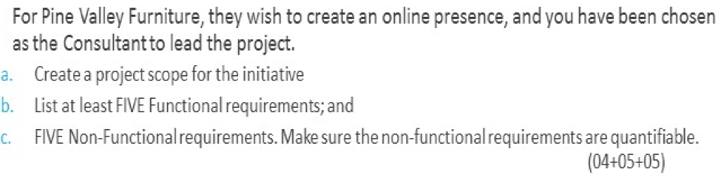 For Pine Valley Furniture, they wish to create an online presence, and you have been chosen as the Consultant to lead the project a. Create a project scope for the initiative b. List at least FIVE Functional requirements: and C. FIVE Non-Functionalrequirements. Make sure the non-functional requirements are quantifiable. (04+05+05)