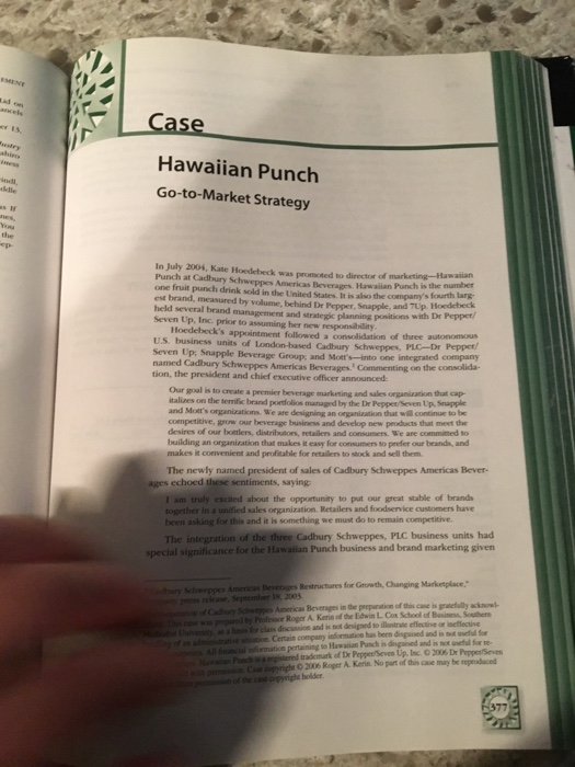 Hawaiian punch guy picture