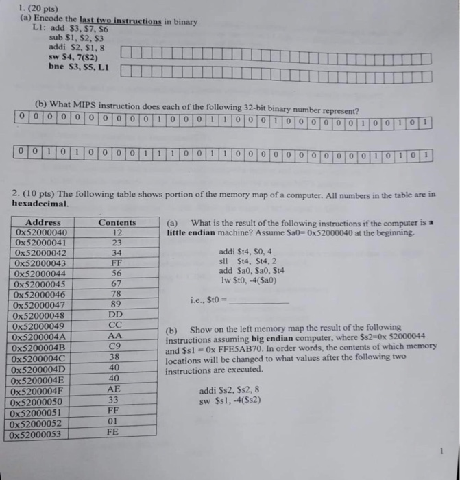 1. (20 pts) (a) Encode the last two instructions in binary L1: add $3, $7, $6 sub $1, $2, $3 addi $2, $1,8 sw S4, 7(S2) (b) Wh at MIPS instruction does each of the following 32-bit binary number represent? 6 2. (10 pts) The following table shows portion of the memory map of a computer. All numbers in the table are in hexadecimal. Address 0x52000040 0x52000041 0x52000042 0x52000043 0x52000044 0x52000045 0x52000046 0x52000047 0x52000048 0x52000049 0x5200004A 0x5200004B Contents (a) What is the result of the following instructions if the computer is a little endian machine? Assume Sa0- 0x52000040 at the beginning. addi St4, $S0, 4 sll St4, St4, 2 add Sa0, Sa0, St4 i.e., Sto (b) Show on the left memory map the result of the following instructions assuming big endian computer, where Ss2-0x 52000044 and Ss1 0x FFESAB70. In order words, the contents of which memory locations will be changed to what values after the following two instructions are executed. 0x5200004C 0x5200004D 0x5200004E 0x5200004F 0x52000050 0x52000051 0x52000052 0x 52000053 AE addi Ss2, Ss2, 8