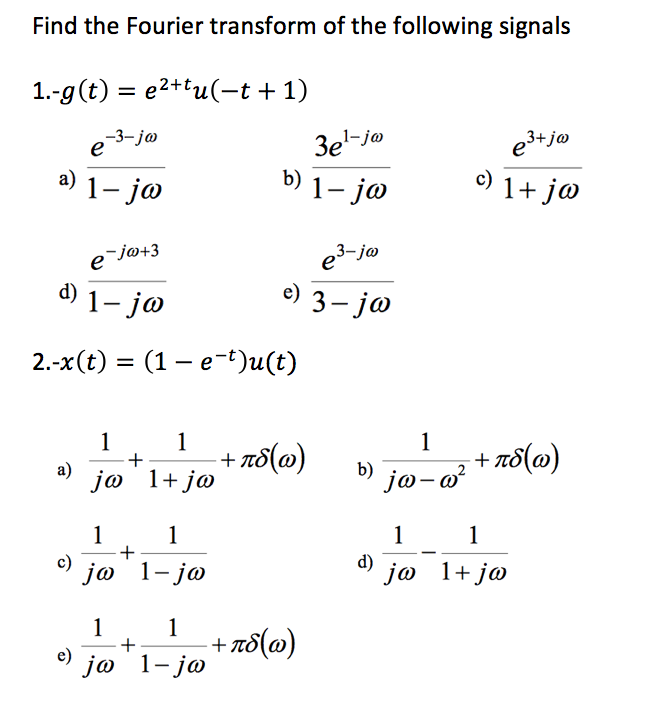 Solved Find The Fourier Transform Of The Following Signal Chegg Com