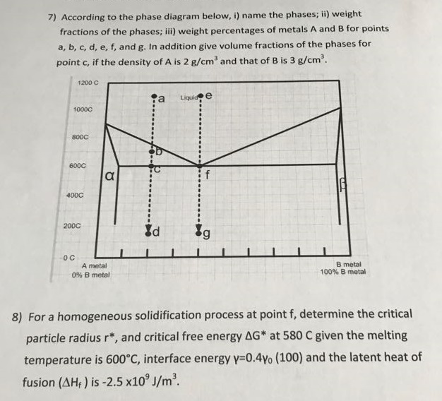7 According To The Phase Diagram Below I J Name T Chegg 7 According To The Phase Diagram Below I J Name Phases