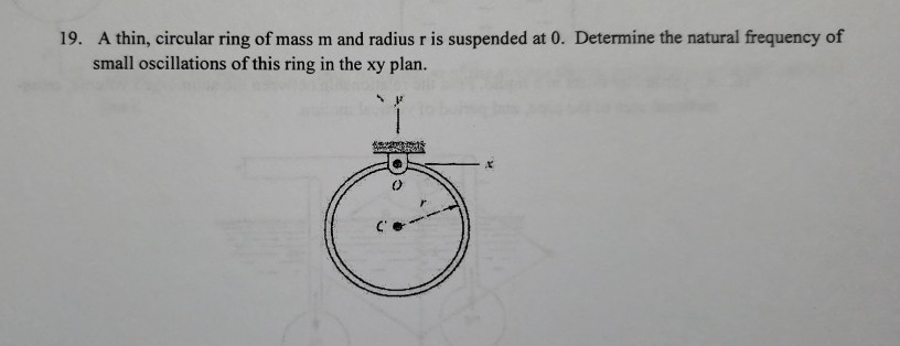 Solved Hint: the moment of inertia of a thin, circular ring | Chegg.com