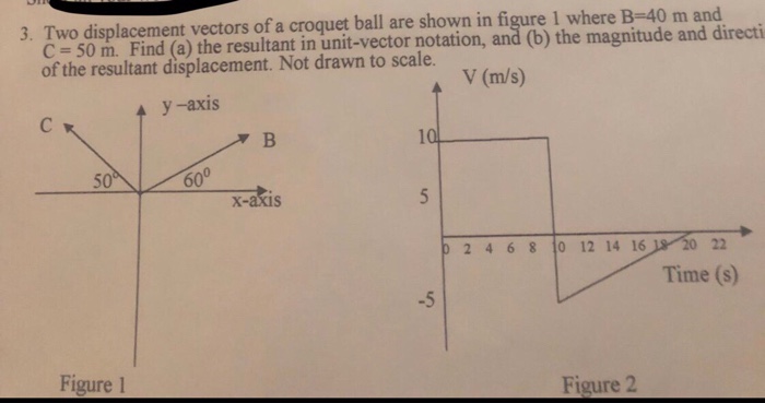 Solved C 50 M Find A The Resultant In Unit Vector Nota Chegg Com