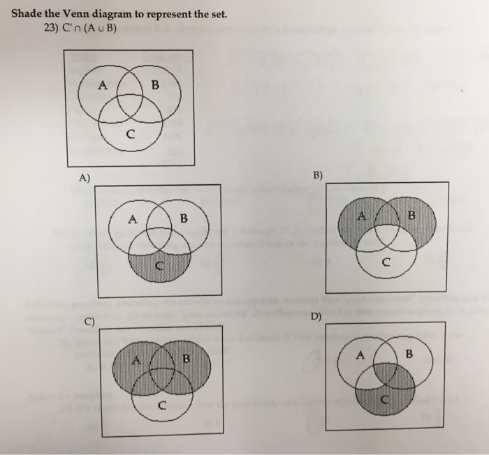 Solved Shade The Venn Diagram To Represent The Set 23 C Chegg Com