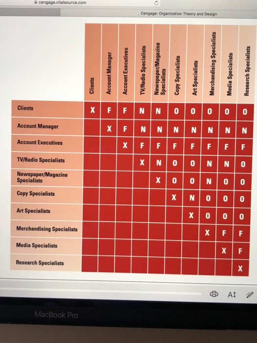 Solved: Please Analyze This Case Case Of Aquarius Advertis ...