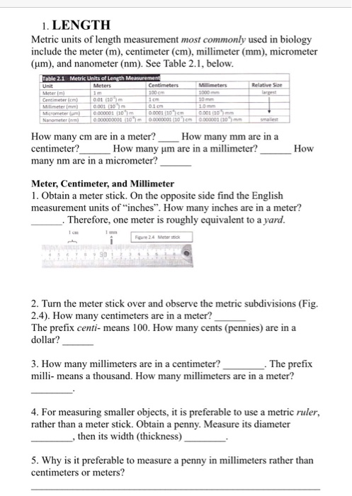 meter centimeter milimeter