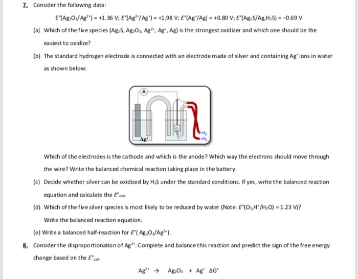 Z Consider The Following Data E Ag O Ag 1 36 V Chegg Com
