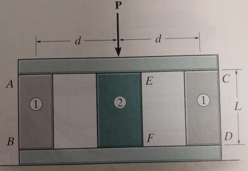 Solved 4-65. The assembly consists of two posts AB and CD | Chegg.com