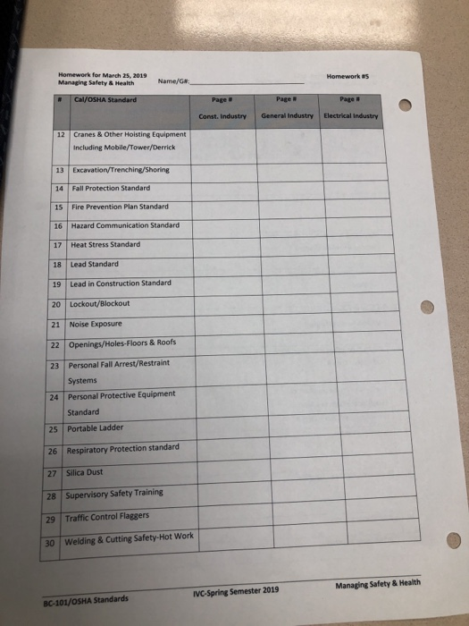 Health homework assignments image