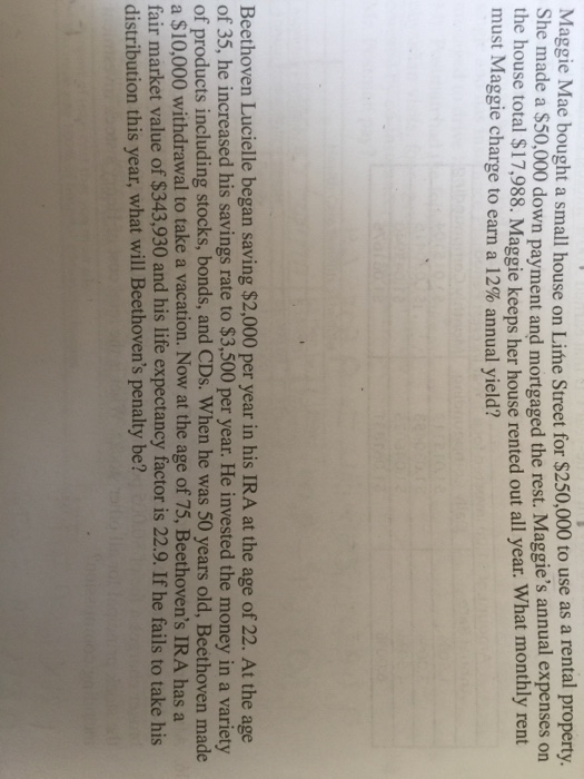 Maggie Mae bought a small house on Lime Street for $250,000 to use as a rental property. She made a $50,000 down payment and mortgaged the rest. Maggies annual expenses on the house total $17,988. Maggie keeps her house rented out all year. What monthly rent must Maggie charge to earn a 12% annual yield? Beethoven Lucielle began saving $2,000 per year in his IRA at the age of 22. At the age of 35, he increased his savings rate to $3,500 per year. He invested the money in a variety of products including stocks, bonds, and CDs. When he was 50 years old, Beethoven made a $10,000 withdrawal to take a vacation. Now at the age of 75, Beethovens IRA has a fair market value of $343,930 and his life expectancy factor is 22.9. If he fails to take his distribution this year, what will Beethovens penalty be?