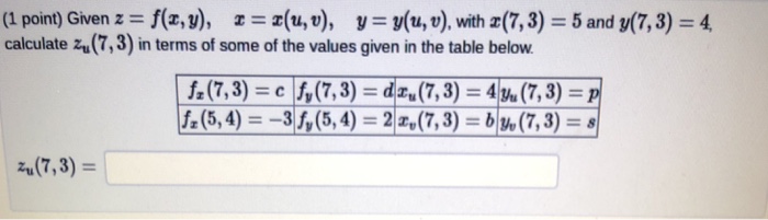 Solved 1 Point Given Z F Z Y Z Z U V Y Y Mu With Chegg Com