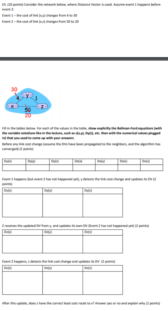 ES. (10 points) Consider the network below, where Distance Vector is used. Assume event 1 happens before event 2 Event 1-the