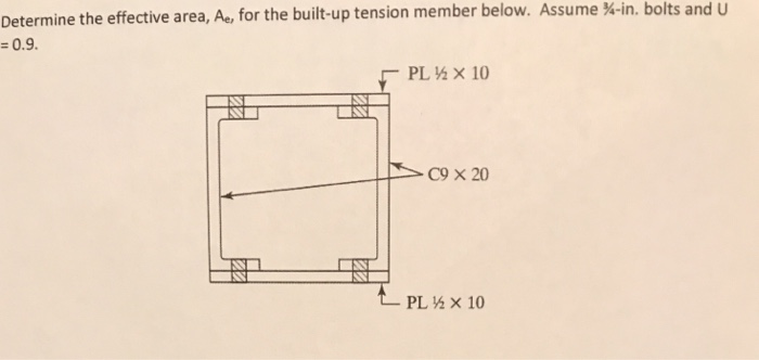 Solved Termine The Effective Area Ae For The Built Up T Chegg Com