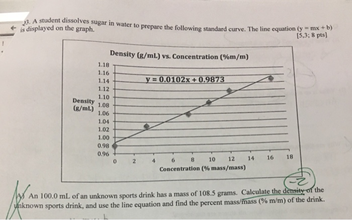 Solved 23 A Student Dissolves Sugar In Water To Prepare Chegg Com