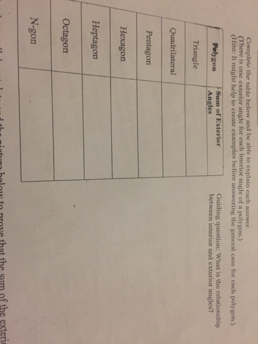 Solved Complete The Table Below And Be Able To Explain Ca