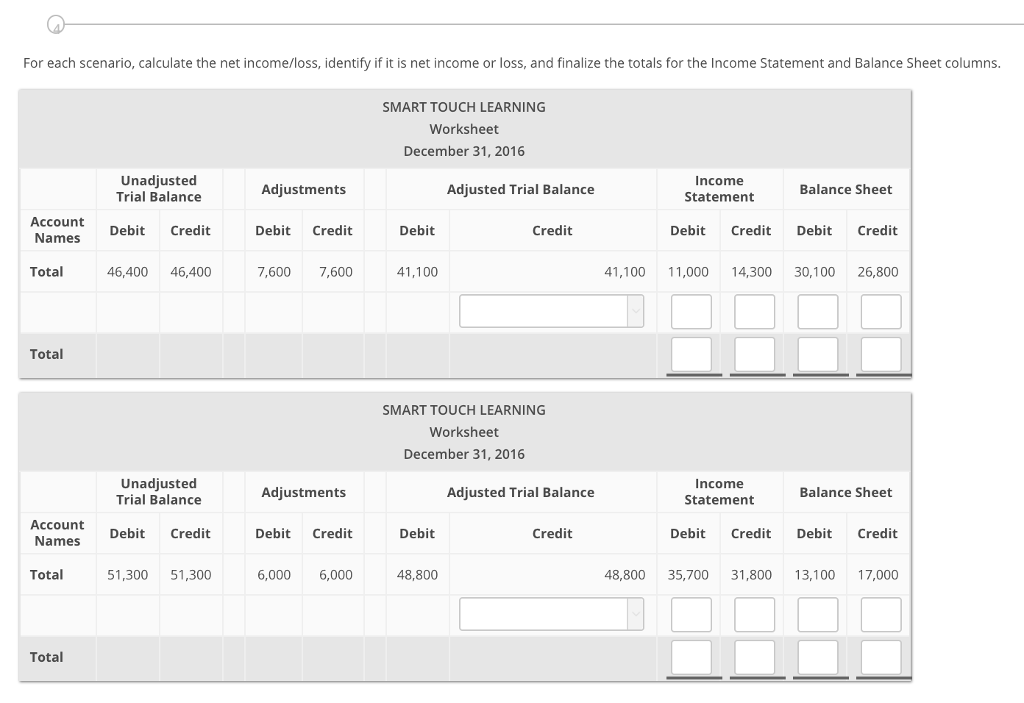 Solved: For Each Scenario, Calculate The Net Income/loss ...