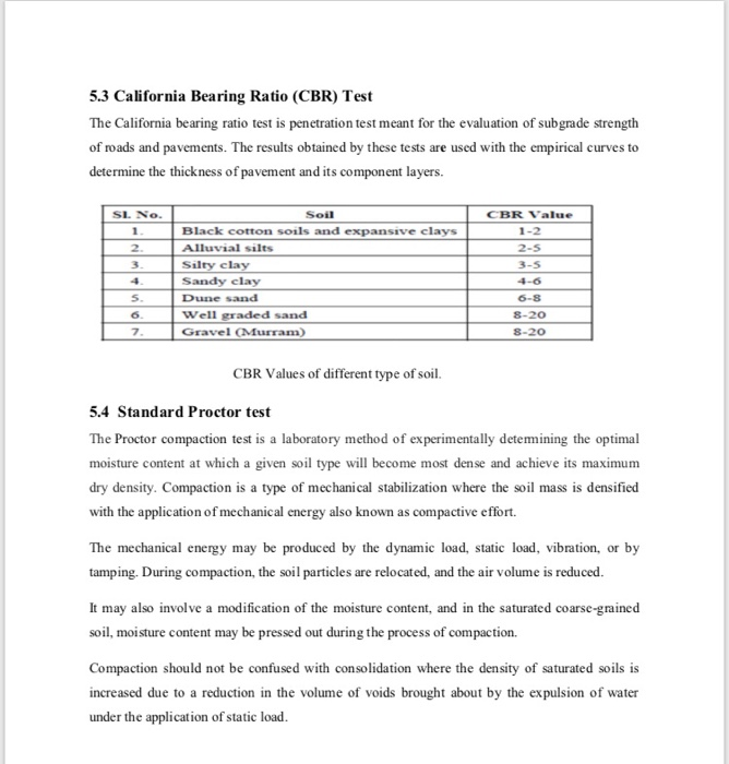 Solved 5.3 California Bearing Ratio (CBR) Test The  Chegg.com