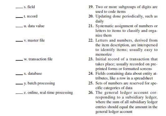 2 5 Match The Following Terms With Their De Chegg 