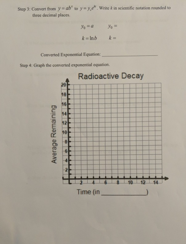 Solved I Used My Calculator For The Quadratic Regression Chegg Com