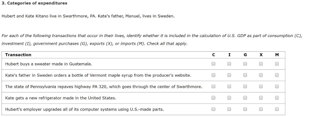 Solved 3 Categories Of Expenditures Hubert And Kate Kita Chegg Com