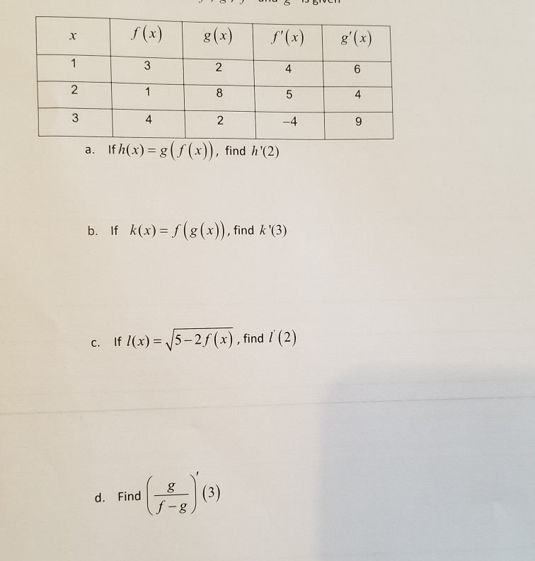 Solved 4 6 2 4 4 2 4 A If H X G X Find H 2 B Chegg Com