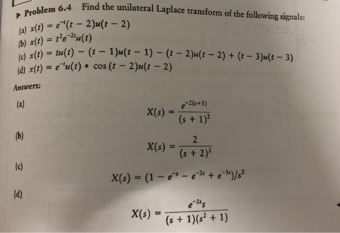 Solved Find The Unilateral Laplace Transform Of The Chegg Com