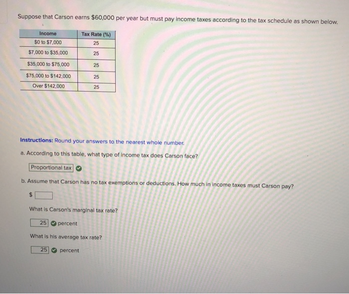 Solved Suppose That Carson Earns $60,000 Per Year But Must | Chegg.com