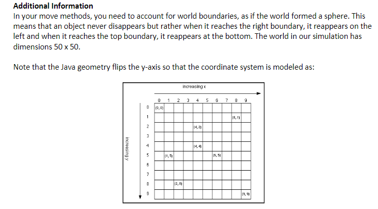 Additional Information In your move methods, you need to account for world boundaries, as if the world formed a sphere. This
