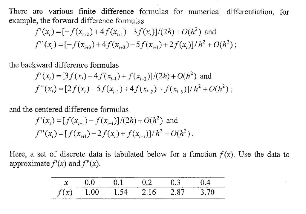Solved There Are Various Finite Difference Formulas For N Chegg Com