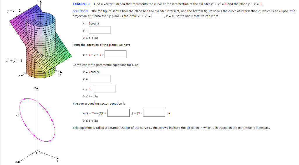 Solved Example 4 Sketch The Curve Whose Vector Equation I