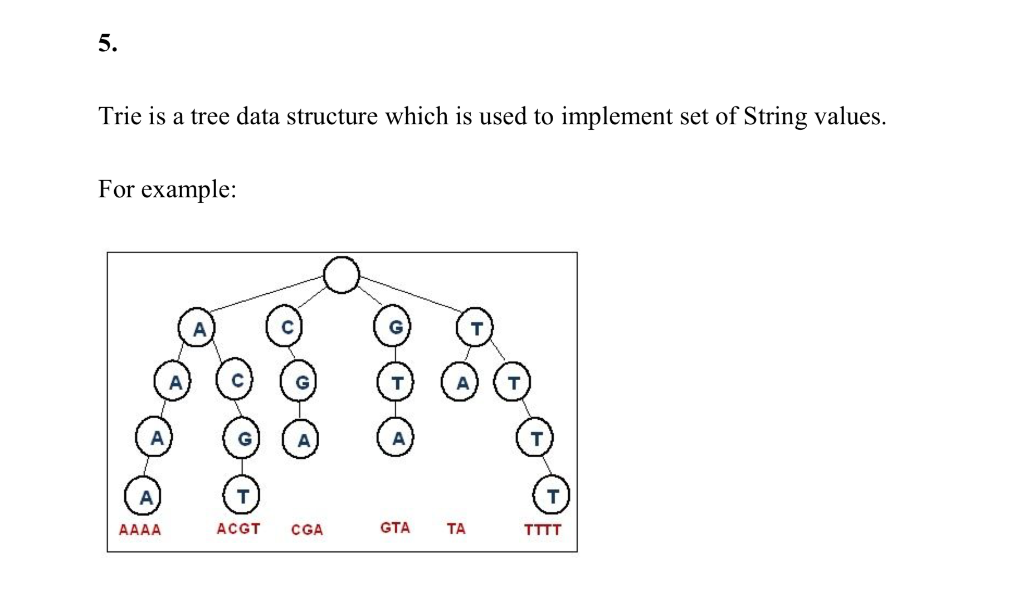5. Trie is a tree data structure which is used to implement set of String values. For example: A) (c) G TAT G A GTA TA ACGT C