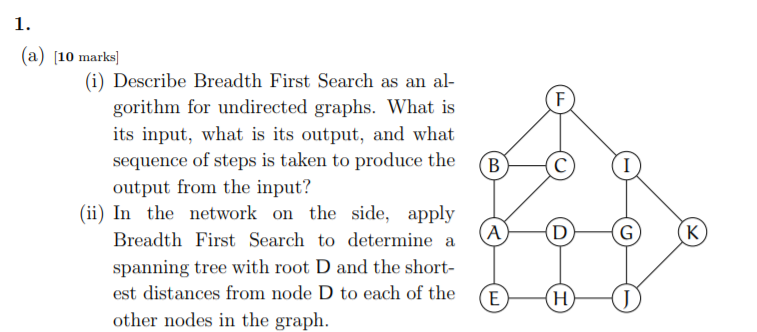 1. a) 10 marks] (i) Describe Breadth First Search as an al gorithm for undirected graphs. What is its input, what is its outp