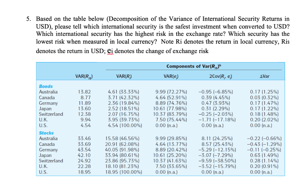 5 Based On The Table Below Decomposition Of Chegg Chegg