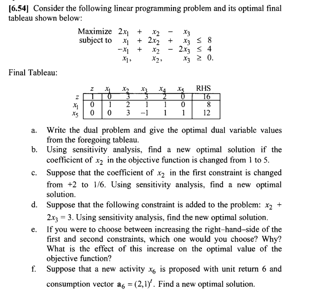 Solved [6.54] Consider the following linear programming | Chegg.com