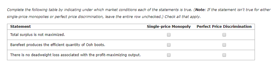 Teaching discrimination activities picture