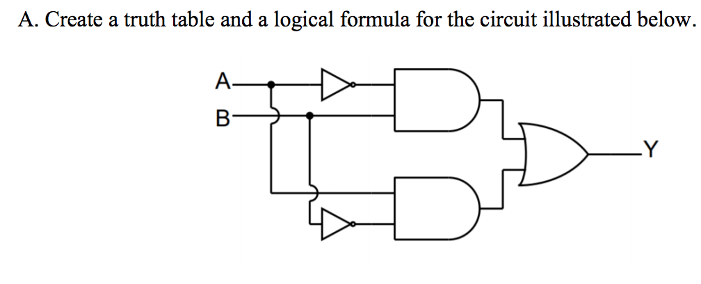A. Create a truth table and a logical formula for the circuit illustrated below