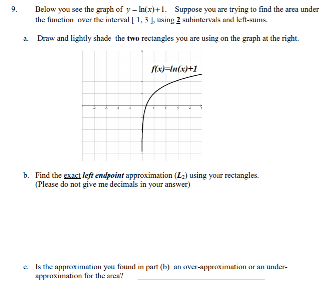 Solved 9 Below You See The Graph Of Y In X 1 Suppose You Chegg Com