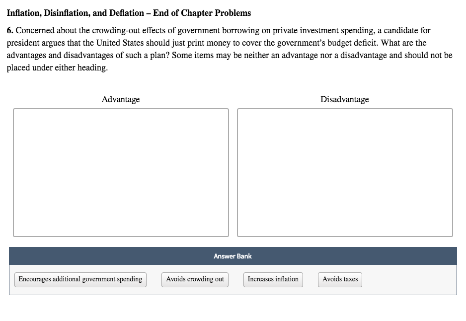 Advantages And Disadvantages Of Deficit Spending