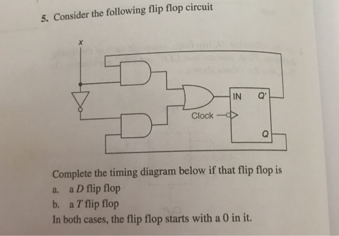 Solved: 5. Consider The Following Flip Flop Circuit Clock ...