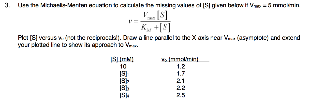 Solved 3 Use The Michaelis Menten Equation To Calculate The Chegg Com