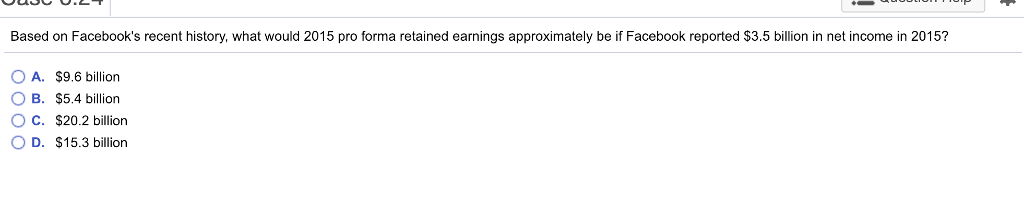 Based on Facebooks recent history, what would 2015 pro forma retained earnings approximately be if Facebook reported $3.5 billion in net income in 2015? OA. $9.6 billion OB. $5.4 billion O C. $20.2 billion OD. $15.3 billion