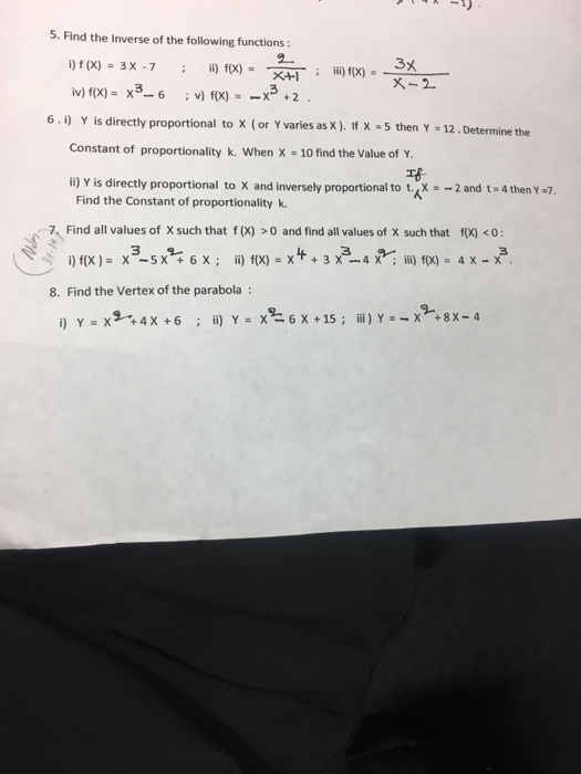 Solved Find The Inverse Of The Following Functions F X Chegg Com