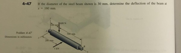 4-47 If the diameter of the steel beam shown is 30 mm, determine the deflection of the beam at :160 mm. 600 N Problem 4-47 Dimensions in millimetens 300 mm I kN